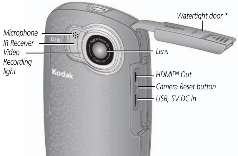 KODAK ZX5 - Kodak - 1