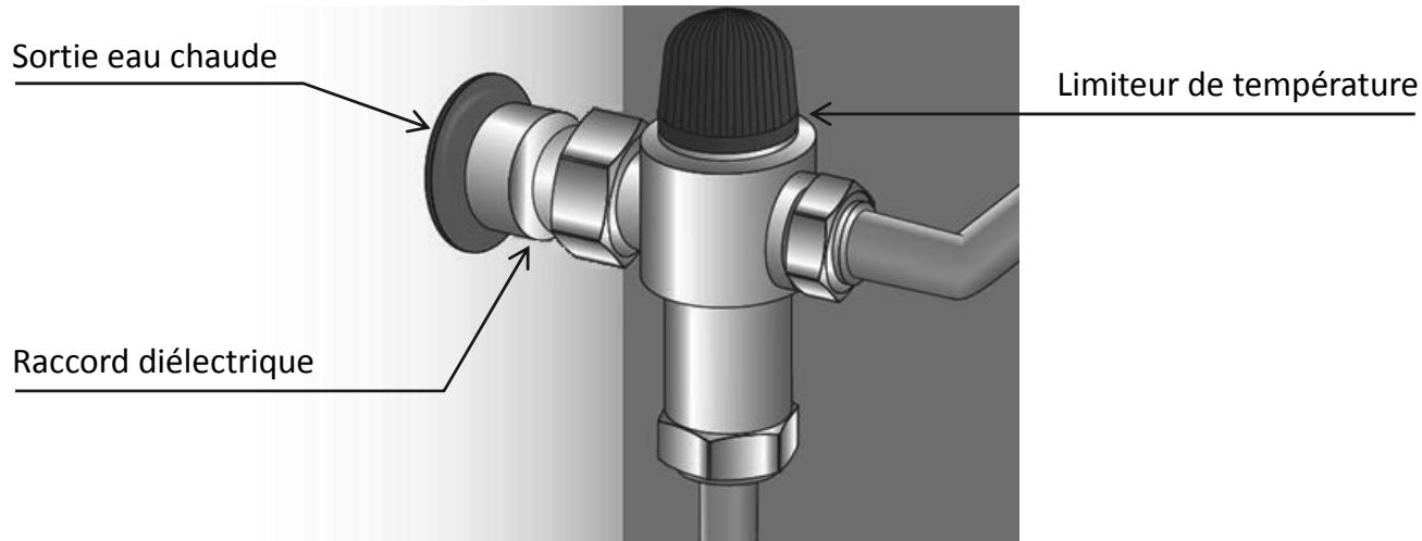 ATLANTIC CALYPSO - Raccordement eau chaude - 3