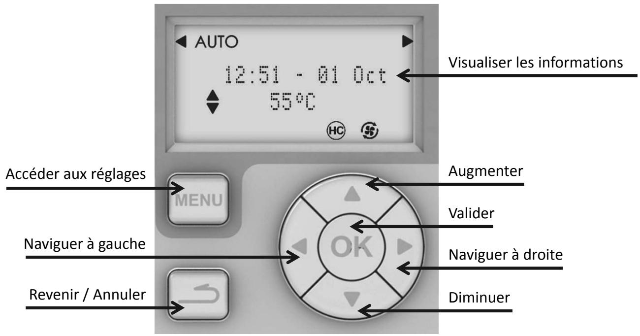ATLANTIC CALYPSO - Première mise en service - 2