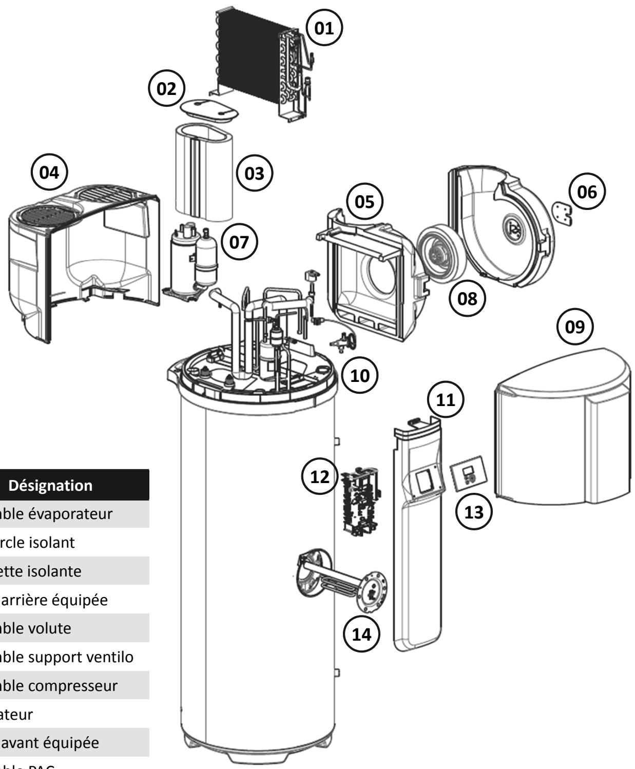 ATLANTIC CALYPSO - Service après-venture. - 4
