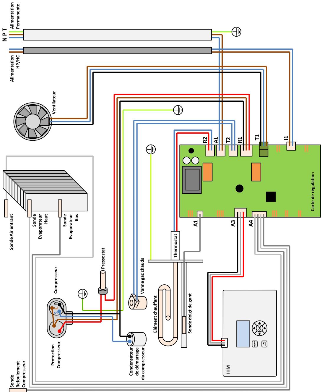 ATLANTIC CALYPSO - FIN DE VIE : - 1