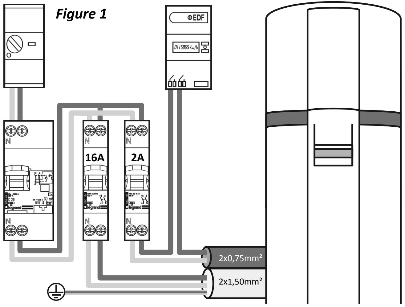 ATLANTIC CALYPSO - Raccordement avec contact HP/HC. - 1