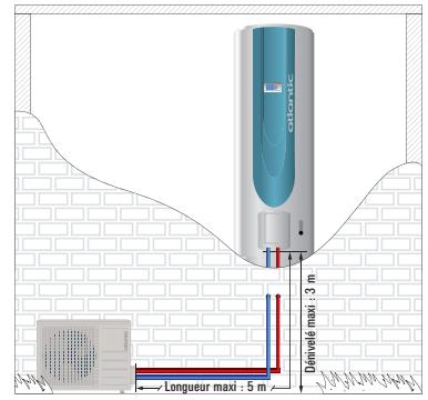 ATLANTIC ODYSSEE SPLIT VS300 - vous simplifier la vie - 1
