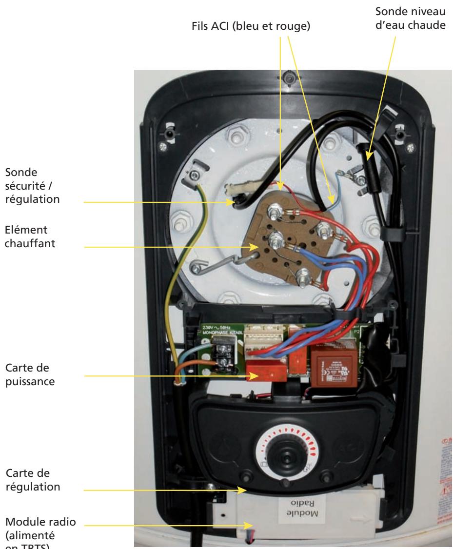 ATLANTIC VIZENGO - Composants du chauffe-eau vertical sur socle (VS) - 1