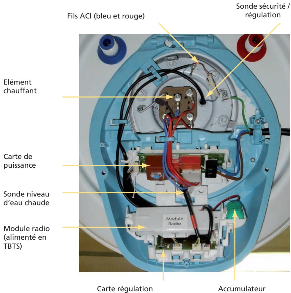 ATLANTIC VIZENGO - Composants du chauffe-eau vertical mural (VM) - 1