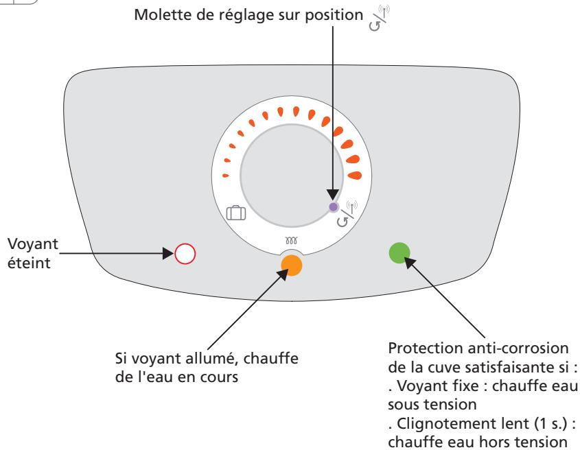 ATLANTIC VIZENGO - 2-1. Fonctionnement avec commande nomade - 1