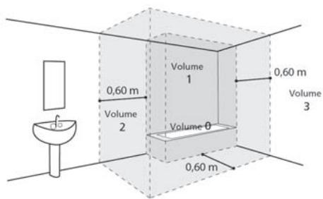 ATLANTIC VIZENGO - ATTENTION : Produit lourd à manipuler avec précaution - 1