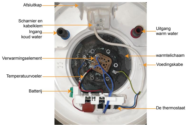ATLANTIC ZENEO - Onderdelen van een verticale wandboiler - 2