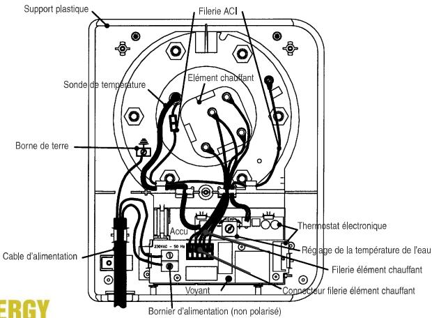 ATLANTIC 530322 - Conseils à l'usager - 2