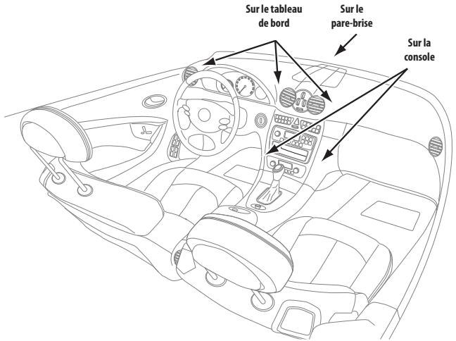 HARMAN KARDON 810 & GPS-810 [GPS-810EU] - Sélectionnez l'emplacement de montage - 1