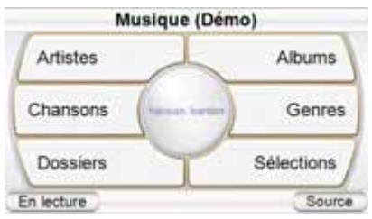 HARMAN KARDON 810 & GPS-810 [GPS-810EU] - ÉCRAN A L'AFFICHE - 2