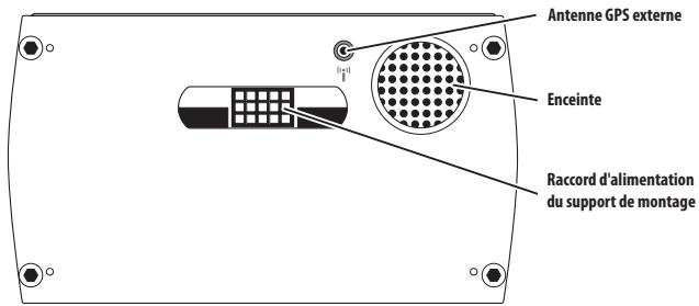 HARMAN KARDON 810 & GPS-810 [GPS-810EU] - Commandes et fonctions - 2