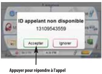 HARMAN KARDON 810 & GPS-810 [GPS-810EU] - REPONDRE A UN APPEL ENTRANT - 1