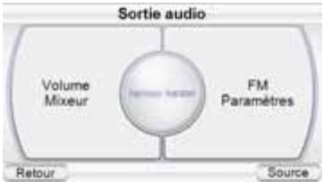 HARMAN KARDON 810 & GPS-810 [GPS-810EU] - Sortie audio - 1