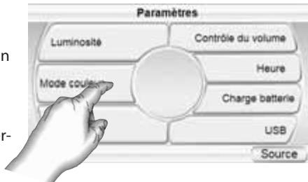 HARMAN KARDON 810 & GPS-810 [GPS-810EU] - Luminosité - 1
