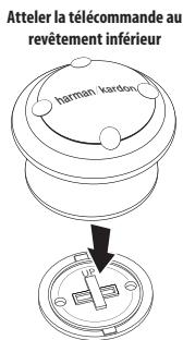 HARMAN KARDON 810 & GPS-810 [GPS-810EU] - Montage de la télécommande - 4