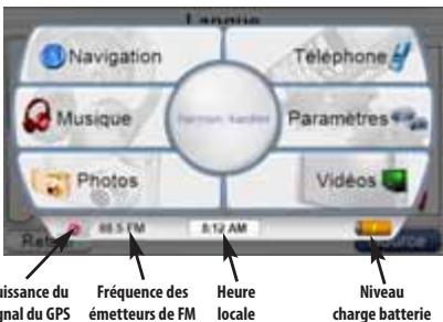 HARMAN KARDON 810 & GPS-810 [GPS-810EU] - L'écran Source - 1