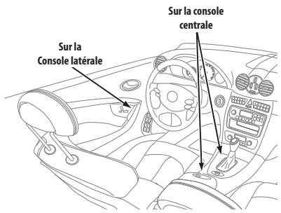 HARMAN KARDON 810 & GPS-810 [GPS-810EU] - Montage de la télécommande - 2