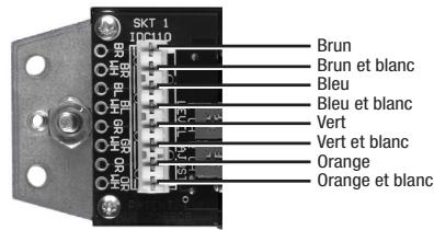HARMAN KARDON AB 2 - Troisième étape : connecter le câble de la catégorie 5/5e à AB 2. - 1