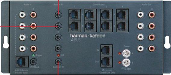 HARMAN KARDON ABH 4000 - Fonctionnement - 1