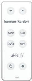 HARMAN KARDON ABH 4000 - Fonctionnement - 3