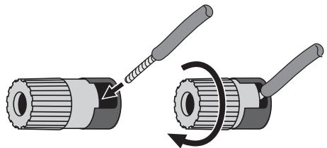 HARMAN KARDON AVR 171 HKTS 35 - Connexions des enceintes - 2