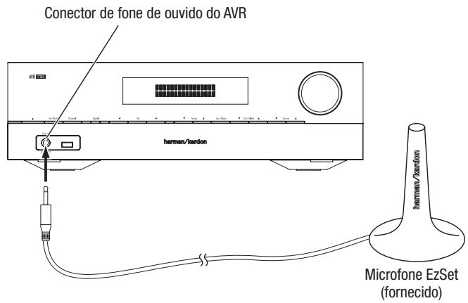 HARMAN KARDON AVR 171S - Configure o AVR para os seu's alto-falantes - 1