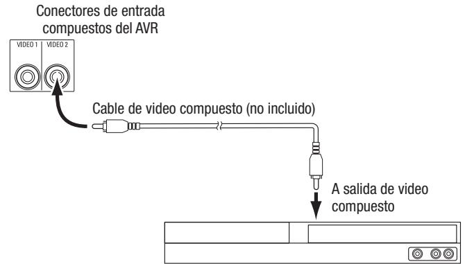 HARMAN KARDON AVR 171S - Conecte los dispositivos de video compuesto - 1