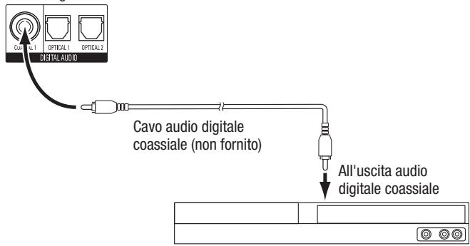HARMAN KARDON AVR 171S - Collegamento dei dispositivi audio digitali coassiali - 1