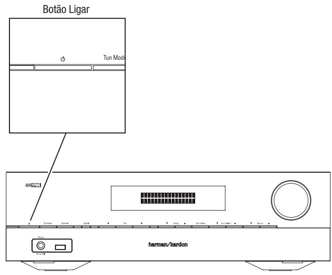 HARMAN KARDON AVR 171S - Ligue o AVR - 1