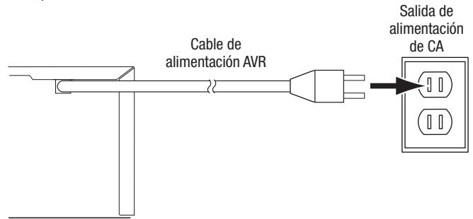 HARMAN KARDON AVR 171S - AVR 1710S/AVR 1610S: - 1