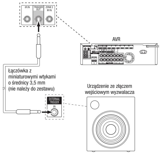 HARMAN KARDON AVR 171S - Podłuczanie wyjscia wyzwalacza - 1