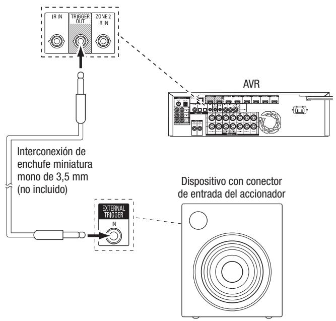 HARMAN KARDON AVR 171S - Conexión de la calidad deccionamento - 1