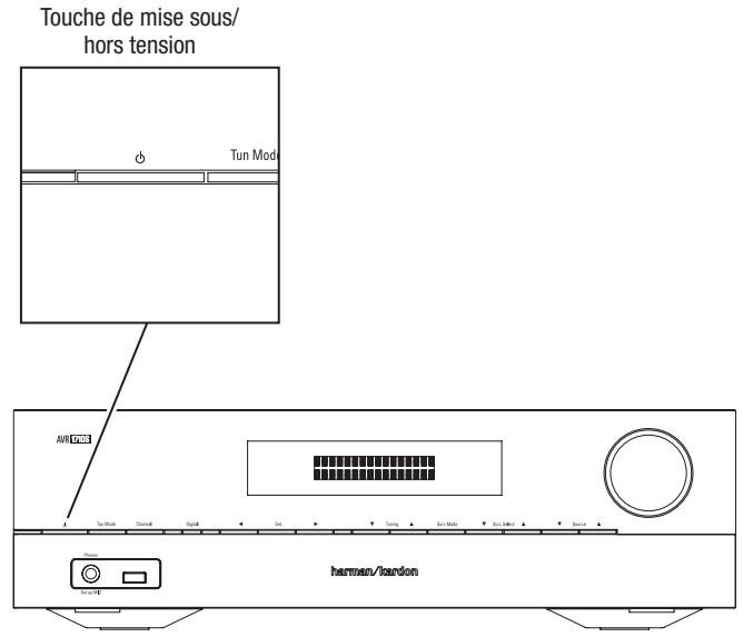 HARMAN KARDON AVR 171S - Mise sous tension de l'AVR - 1
