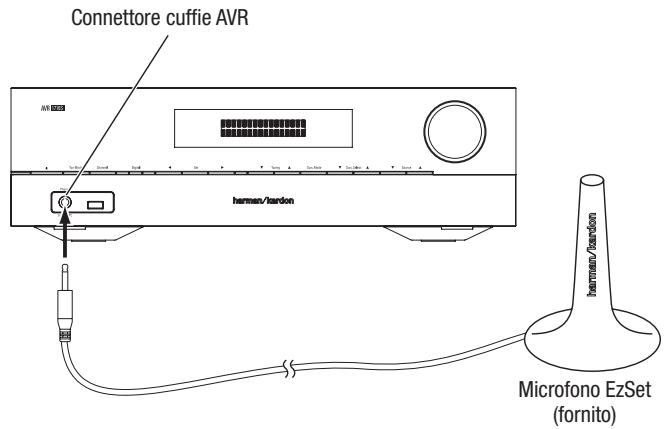 HARMAN KARDON AVR 171S - Configurazione dell'AVR per i diffusori - 1