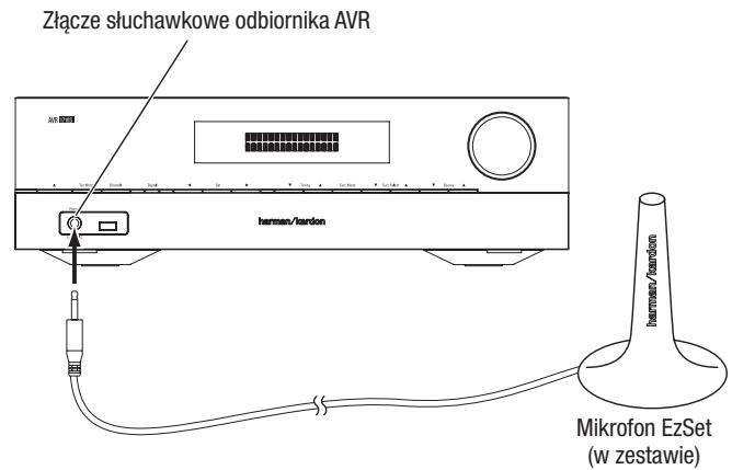 HARMAN KARDON AVR 171S - Konfiguracja odiornika AVR i gośników - 1