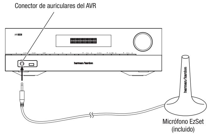 HARMAN KARDON AVR 171S - Configuración del AVR para los altavoces - 1