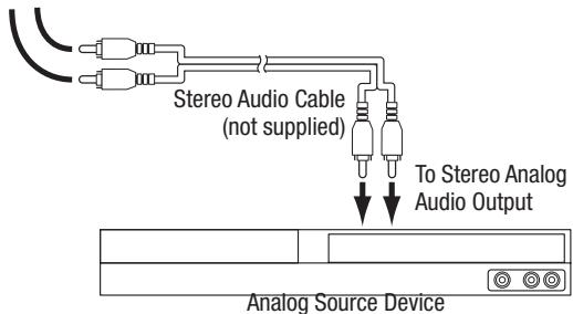 HARMAN KARDON AVR 171S - Connect Your Analog Audio Devices - 3