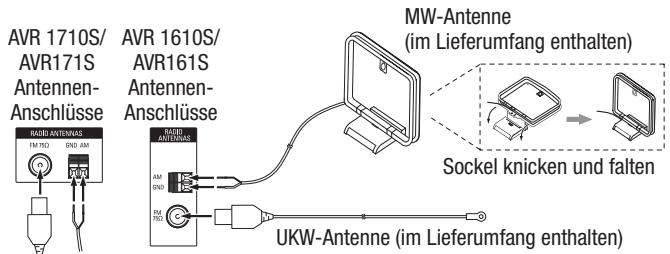HARMAN KARDON AVR 171S - AnschlieBeN der Radioantennen - 1