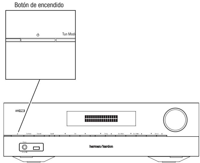HARMAN KARDON AVR 171S - Encendido del AVR - 1