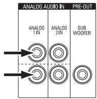 HARMAN KARDON AVR 171S - Collegamento ai dispositivi audio analogici - 2