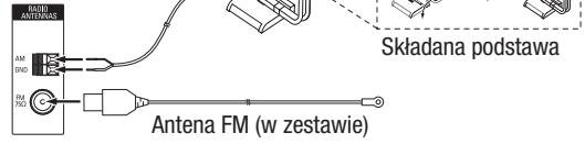 HARMAN KARDON AVR 171S - Podłuczanie anteny radiowej - 1