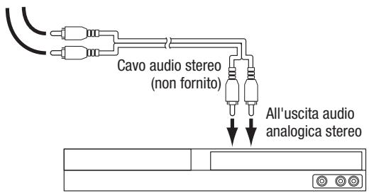 HARMAN KARDON AVR 171S - Collegamento ai dispositivi audio analogici - 3