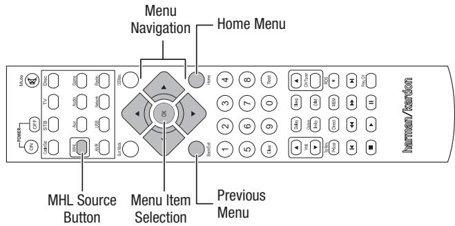 HARMAN KARDON AVR 171S - Playing Media from a Roku Streaming Stick - 1