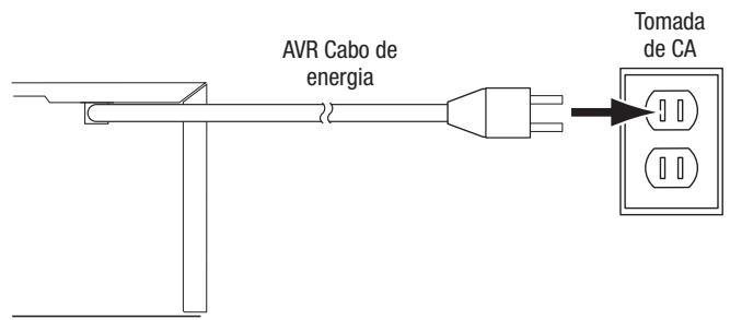 HARMAN KARDON AVR 171S - AVR 1710S/AVR 1610S: - 1