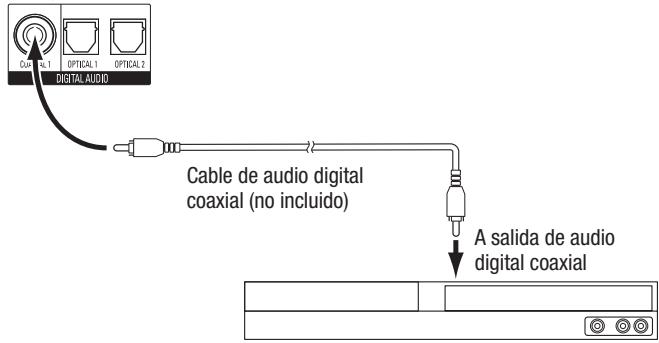 HARMAN KARDON AVR 171S - Connecte los dispositivos de audio digitales coaxiales - 1