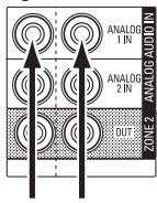 HARMAN KARDON AVR 171S - Connect Your Analog Audio Devices - 1