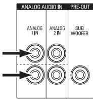 HARMAN KARDON AVR 171S - Conecte os dispositivos de audio analógico - 2