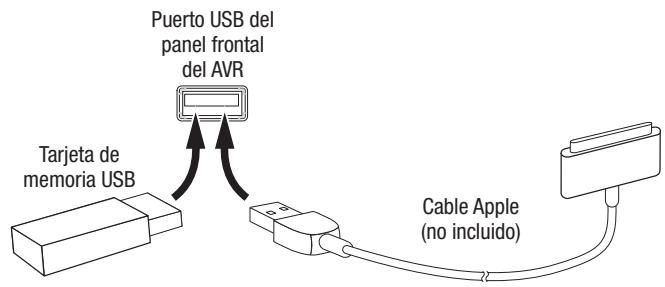 HARMAN KARDON AVR 171S - Dispositivos USB e iOS - 1