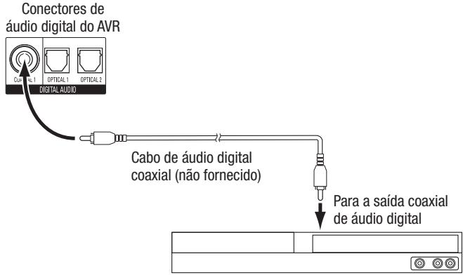 HARMAN KARDON AVR 171S - Connecte os dispositivos de audio digital coaxial - 1